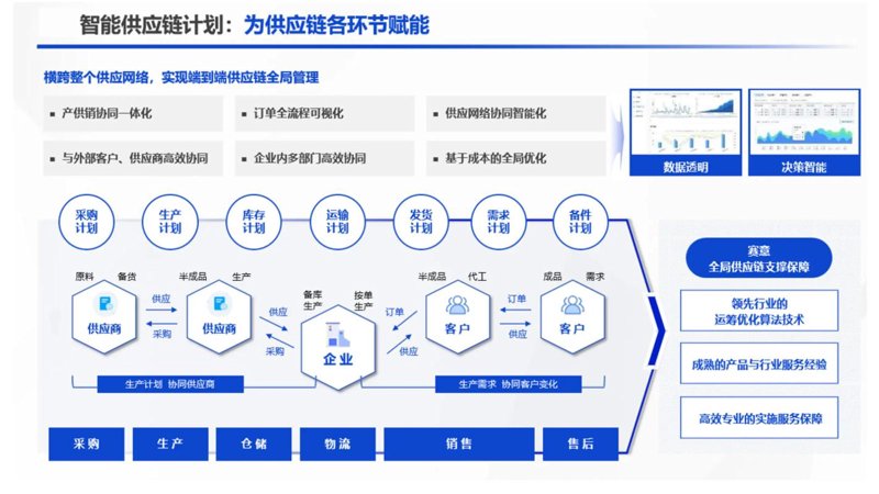 贸易公司的市场风云与转型升级